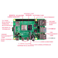 Raspberry Pi 4 Model B 2/4GB RAM + obudowa + wentylator + radiator + zasilacz + karta SD 32/64 GB + kabel kompatybilny z HDMI dla RPI 4B 2